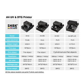 2-v-1 A4 multifunkcijski UV tiskalnik za tiskanje valjaste in ravno predmeti, iz plastičnih mas silikagel kamen, les primeru mobilni telefon