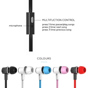 3,5 mm V uho Glasba Super Slušalke Stereo Čepkov Športne Slušalke z Mikrofonom Za Xiaomi redmi opomba 7 Huawei Samsung Telefoni