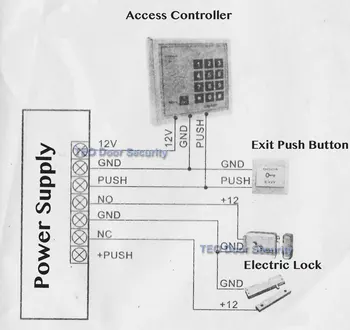 Dostop do Napajanja 12V/5A z Rezervno Baterijo uporabo Dostopa do Sistema za Nadzor UPS Napajanje elektronskih zaklepanje vrat ups 12v