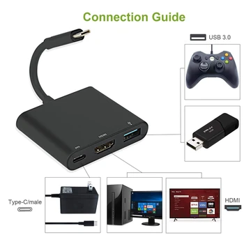HDMI USB C Hub Adapter za Nintendo Stikalo, 1080P Tip C v HDMI Pretvornik Dock Kabel za Nintendo Stikalo