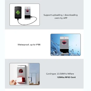 IP66 Nepremočljiva prstnih nadzor dostopa wiegang26～44 2000 uporabnikov RFID 13.56 Mhz Zaklepanje Vrat Sistem za Odpiranje Električno Zaklepanje Vrat