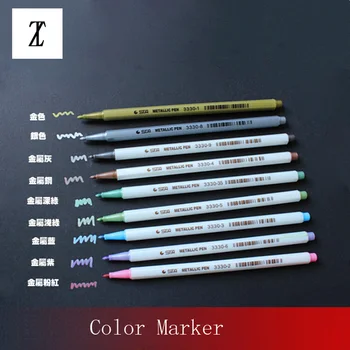 Model Kolorit Orodja Gundam Vojaške Slikarske Barve Pero Marker