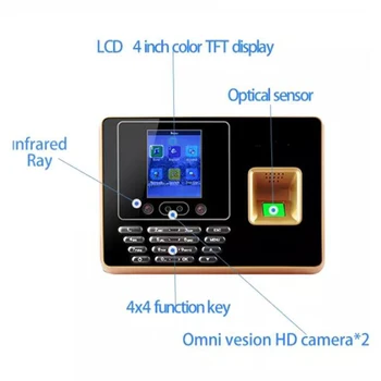 Obraz času obiskovanja pralni 5 biometrični čitalnik prstnih kodo U-disk USB TCP/IP BS Wifi RFID kartice Urad zaposlenega Excelu