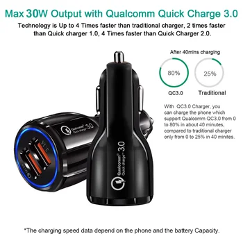 QC3.0 2 USB Avto Polnilec 5V 3.1 Hitro Polnjenje Qualcomm Hitro Polnjenje 3.0 Standard Polnjenje za iphone, Samsung Huawei Xiaomi opomba 5