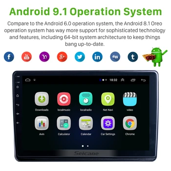 Seicane Za 2019 Citroen C4L Radio 10.1 inch Android 9.1 GPS Navigacijski Sistem z Bluetooth podporo Carplay TPMS kamera Zadaj