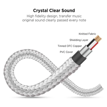 Slušalke Cepilec, AUX Splitter Kabel za Slušalke Pletene 3,5 mm za Ločevanje 2-Way o Splitter Stereo o Y Kabel Proizvaja Equ