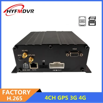 Tovarniško Ceno GPS, WIFI, 3G, 4G AHD 1080P 4ch avto, avtobus, tovornjak mobilne DVR MDVR