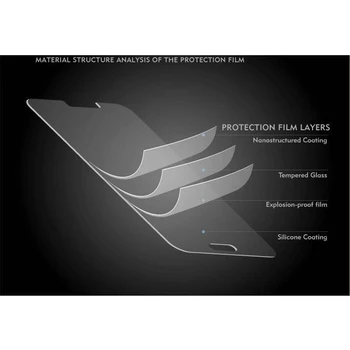 Čast 9X Stekla Screen Protector Čast 9X Premium Kaljeno Steklo Za Huawei Honor 9X Premium STK 